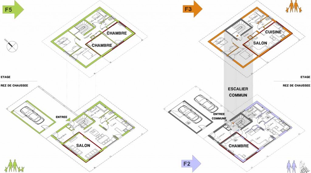 Plans des niveaux avant/après évolution
